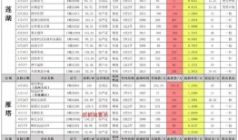 未来之役5月份最新爆料,神秘势力崛起，战局风云再起