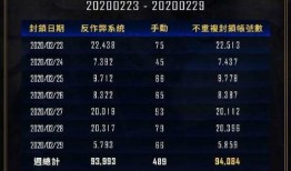 pubg最新皮肤爆料2024,炫酷造型，等你来战！