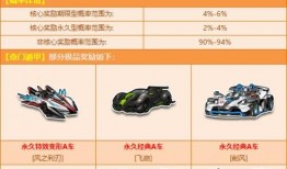 最新战勋爆料,最新战事背后的英勇事迹与辉煌战绩