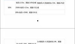 西瓜视频有爆料了吗,最新热点事件揭秘
