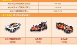 最新战勋爆料,最新战事背后的英勇事迹与辉煌战绩