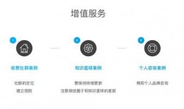 娱乐吃瓜营销号怎么变现,揭秘网红营销号的盈利之道