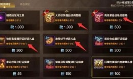 体验服dnf手游最新爆料