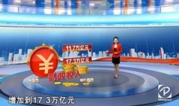 东方财经海氏爆料新闻最新消息,最新财经动态揭秘