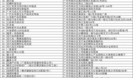 南沙病例爆料视频