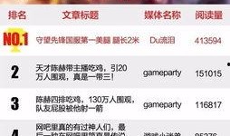 今日热榜爆料最新一期,揭秘最新一期热门事件内幕