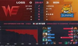 we爆料比赛视频,热血激战，荣耀时刻回顾