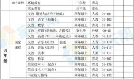 兰州文明城市爆料视频大全,爆料视频大盘点
