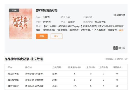 吃瓜娱乐圈合集小说,吃瓜群众眼中的明星秘事