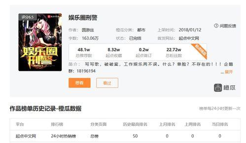 吃瓜娱乐圈合集小说,吃瓜群众眼中的明星秘事